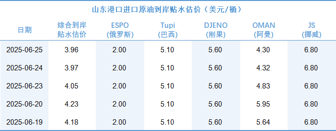 b90c3870656c40f7be0c38448f088c4d.png