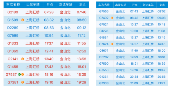 东程配资 高铁直达乐高乐园！从上海虹桥站到金山北站只需18分钟