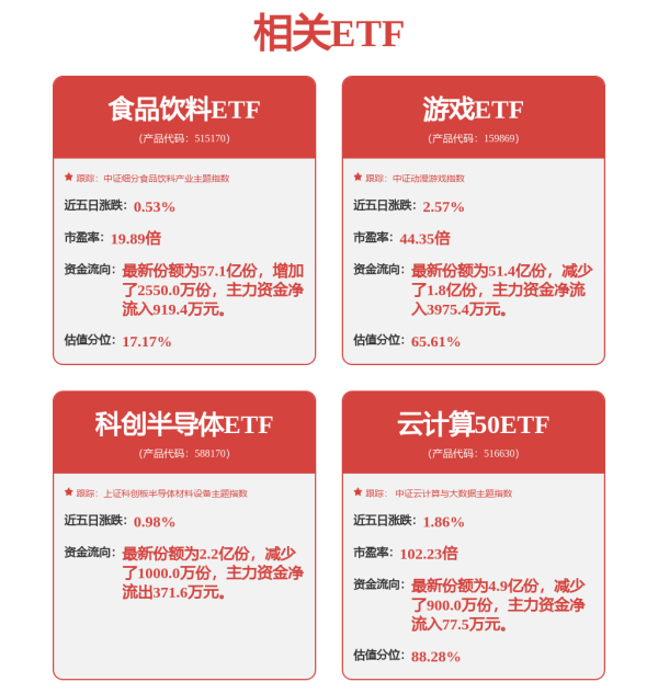 千汇网 预计净利激增超1882%！北方稀土上半年业绩飙升，股价涨停市值逼近千亿元