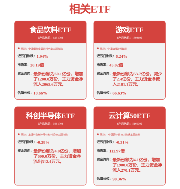 投牛策略 政经谭 | 东莞：将在全市范围内征集条件合适的商品房用作保障性住房
