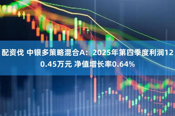 配资伐 中银多策略混合A：2025年第四季度利润120.45万元 净值增长率0.64%